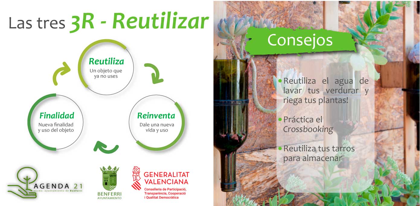 3r-reutilizar