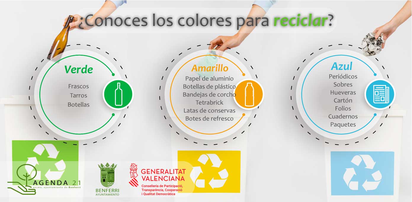 colores-reciclaje